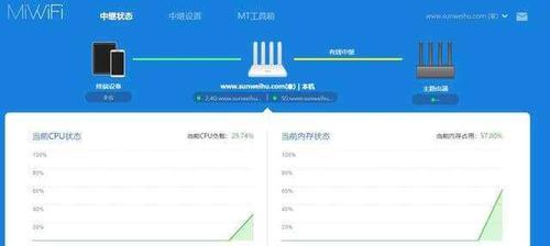 路由器的工作模式及其应用（解析路由器的几种工作模式）