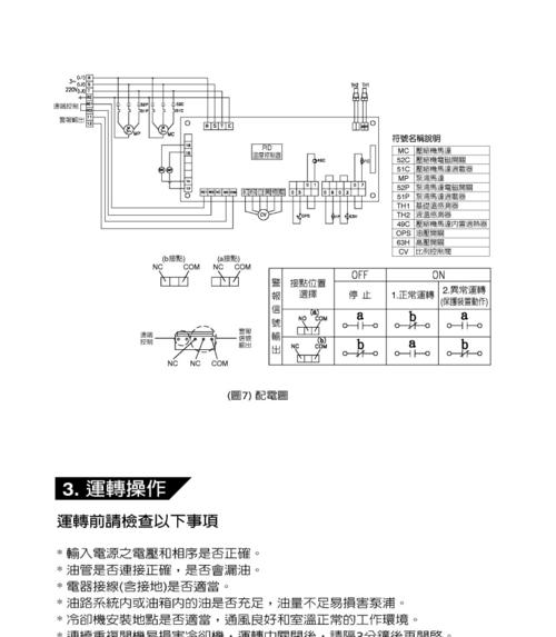 冰柜温控故障代码解析（探索冰柜温控故障的根源和解决方法）