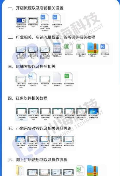 挑选手机时应考虑哪些要素？掌握这三点至关重要！