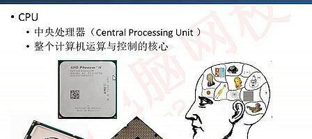 挑选处理器小技巧：怎样购买才最划算？