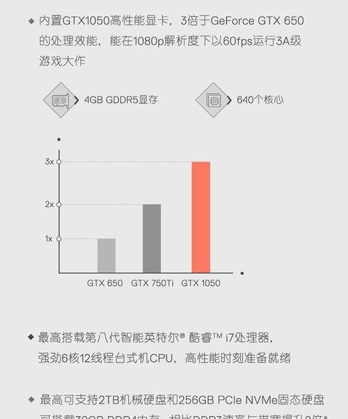 两条4G内存和单条8G内存玩游戏哪个更好？性能差异大吗？